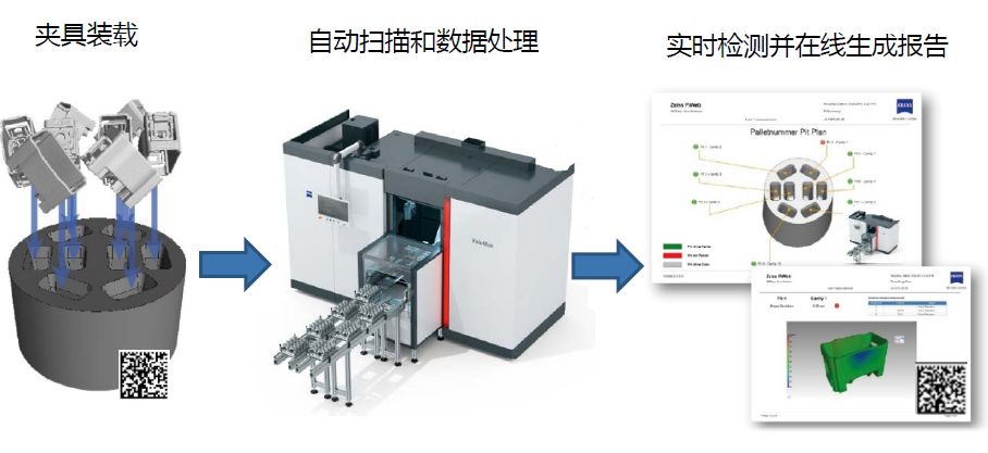 船营船营蔡司船营工业CT